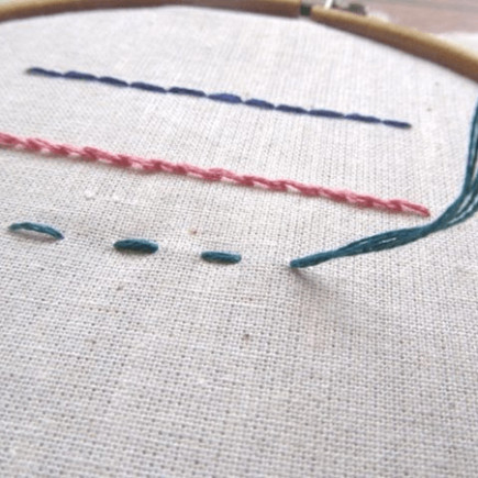 Using Straight Stitch in Embroidery