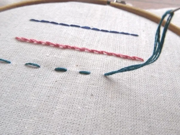 Using Straight Stitch in Embroidery
